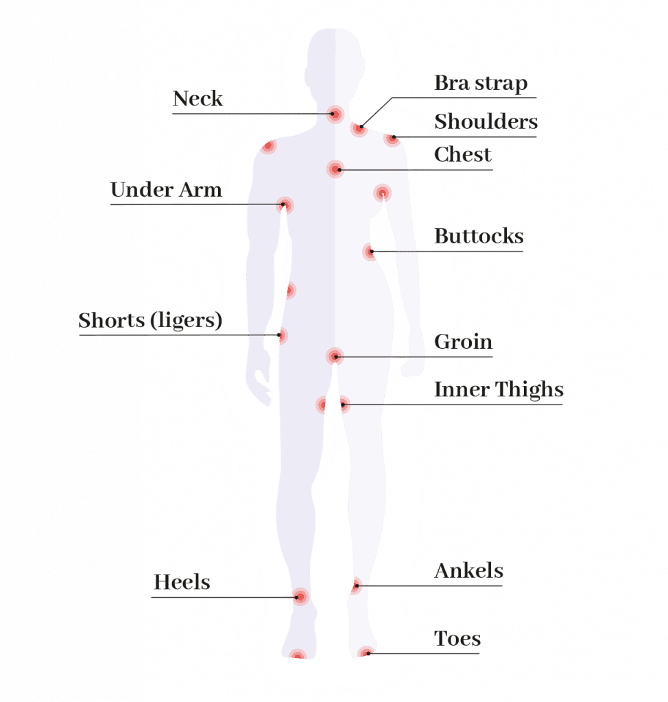 Chafing all you need to know about anti chafing products